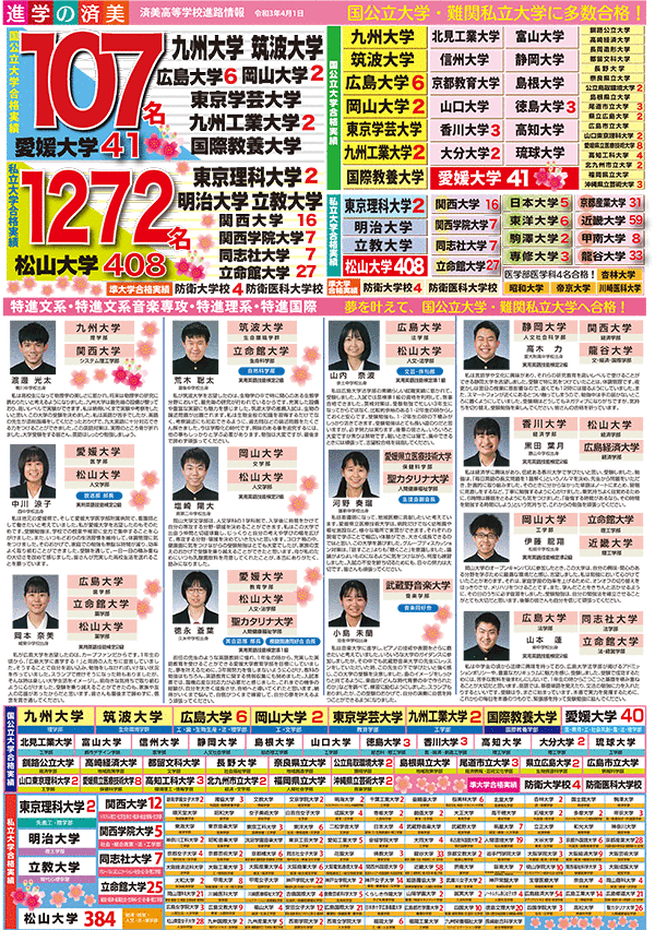 ２０２１年進学新聞